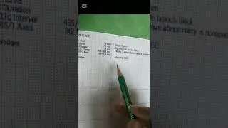 ইসিজি রির্পোট /ECG Report কিভাবে দেখে