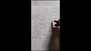 أساسيات بحوث العمليات 