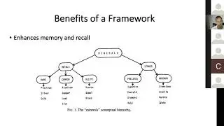 Diagnostic Reasoning: Benefits of a Framework