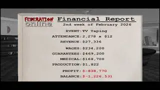 Wrestling Revolution: Bankrupting an Indie Fed