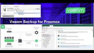 Easy Steps to Backup and Protect Your Proxmox VMs with Veeam