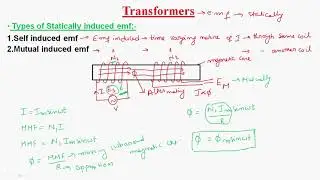 Statically induced EMF in Transformer  | Types | Machines | Lec-03