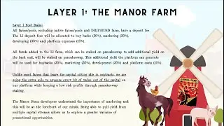 Is Manor Farm a Scam? | Drip Check #3