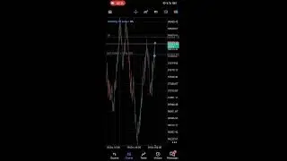 $84 &rarr; $108 Live ⚡ Volatility 751s Scalping Again #ultimatescalpertool #trading #tradingstrategy