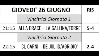 26-06-2025   VII TORNEO DI CALCETTO PIANELLA