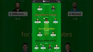 NZ VS PNG DREAM 11 PREDICTION |#shorts#worldcup2024#dream11team#iccworldcupt20#NZvspng#ytshortsindia