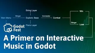 Paul Bittmann: Beyond the Loop: A Primer on Interactive Music in Godot