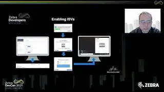 Zebra ZSB Series Printer for Ecommerce | Zebra
