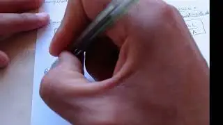 Resist&ecirc;ncia e Resistividade em um condutor el&eacute;trico cil&iacute;ndrico - (UECE)