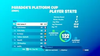 How I WON in the solo platform cash cup *Console*