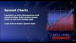 Session - 5 How to build a spread chart using trade navigator software [professional Trading].