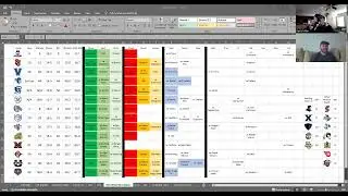 Unnamed Bracketology Podcast Season 3, Episode 15, Big East & Mid-Majors