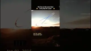 Solar Analemma: One Year, One Frame, One Epic Timelapse! #shorts #timelapse #solar #short #viral