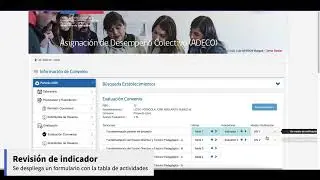 ADECO - Evaluaci&oacute;n DEPROV: Revisi&oacute;n de Indicadores