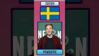 famous people sweden #subscribe #shortvideo #listdata #worlddata #gkquestion