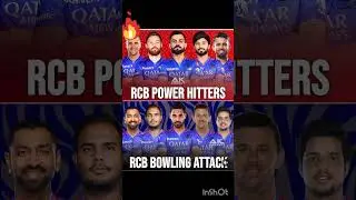 Rcb Power Hitters vs RCB Bowling Attack #ipl2025 #rcb