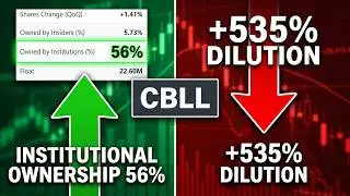  CBLL Complete Stock Analysis (Penny Stock)