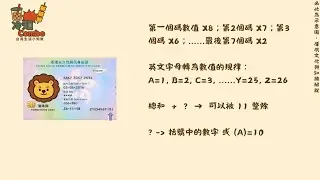 台灣 vs 香港身份證號碼｜英文字母和數字其實不是亂編的｜冷知Combo EP.24