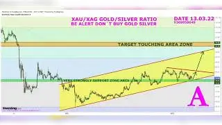 XAU / XAG GOLD / SILVER RATIO TRADING STRATEGY ANALYSIS CHART | 13 MARCH 2022 | ABHI BHAI