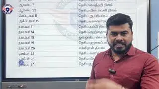 BOOKS AND AUTHORS | IMPORTANT DAYS | TOP CURRENT AFFAIRS PART 5 | #tnpsc#tnpsccurrentaffairsintamil