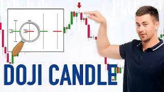 DOJI Candle - Trading STRATEGY, Theory, Real Examples. Everything You Need to Know