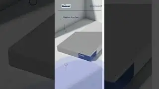 Introducing the Casper One Foam Mattress!