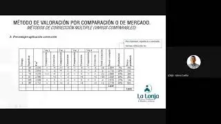 Comité de avalúos - Factores de homogenización