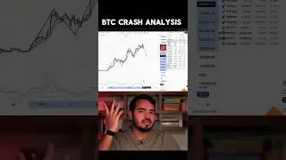 BTC Long Term Analysis 💰 Kya Abhi Buy Karna Sahi Hai? 😱 | Bitcoin Future Explained #bitcoin #crypto