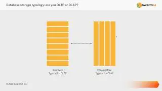 Introduction to ColumnStore Indexing in PostgreSQL