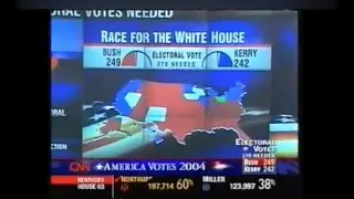 CNN Election Night 2004 : George W Bush vs John Kerry