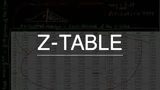 COMM 215 - How to use the Z-Table