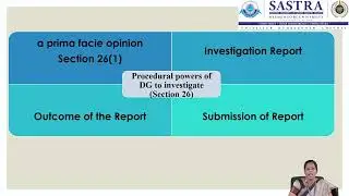 Unit 2 Lec 6   Director General and National Company Law Appellete Tribunal
