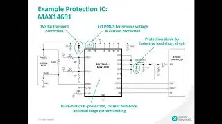 Module 12: Understanding Specifications of Protection ICs