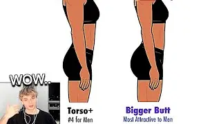 Why are men attracted to big butts?
