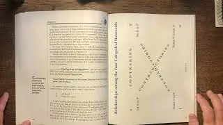 Ch. 6 Traditional Logic