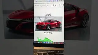 Как произносить названия иностранных брендов. How to pronounce some foreign brands.