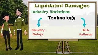 Liquidated Damages