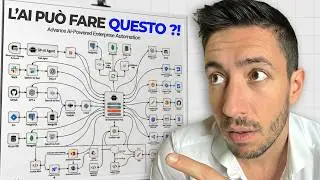 AI e Vendite: Tutto Quello Che Puoi Automatizzare