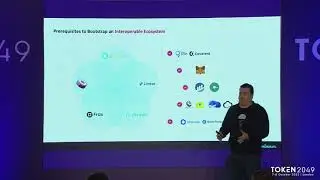 Moonbeam: Boostrapping an Interoperable Ecosystem on Polkadot - Derek You (Moonbeam) - TOKEN2049