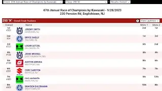 raceway park old bridge kawasaki race 250 pro expert moto #1