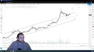 $EGLD к $1000 или нет? #elliottwavesoncryptos