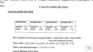 NEP SGPA CGPA RESULTS RELATED IMPORTANT INFORMATION BY SRI DEV SUMAN UNIVERSITY ART,COMMERCE SCIENC