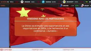 Capexgo Review March&eacute; : Nasdaq, Bitcoin et signaux macro sous surveillance