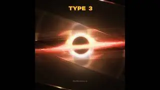 Type 1 to Type 3 civilization🗿