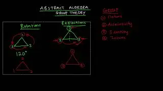 Group Theory   Symmetries of a Triangle   Dihedral group of order 6 part 1
