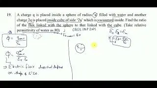 A charge q is placed inside a sphere of radius 'a' filled with water and another charge 2q is placed