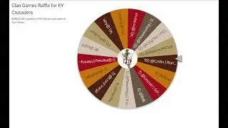 KY Crusaders Raffle for Max Points in Clan Games, October, 2022.