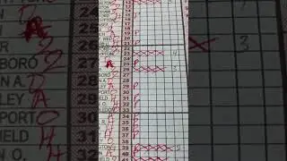 Week 31 Best Banker Draw Ever @omogiateconcept