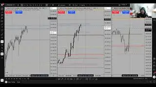 Wed Jan 21 '26 - AM Session: trading comes with real risk and losing is part of the battle