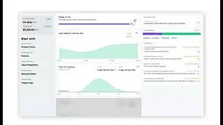 Measure and Learn with Shorter Loop: A Comprehensive Dashboard for Deep Analytics
